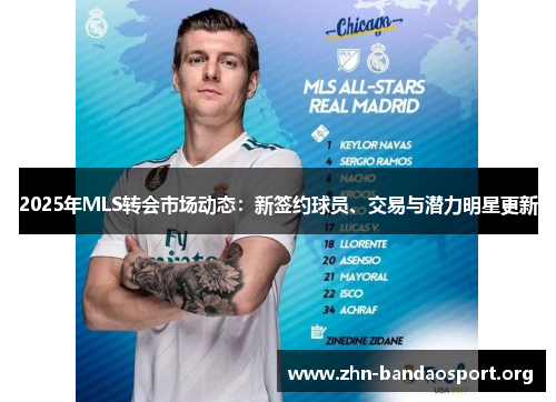 2025年MLS转会市场动态:新签约球员、交易与潜力明星更新 2025年MLS转会市场动态:新签约球员、交易与潜力明星更新