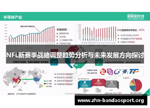 NFL新赛季战略调整趋势分析与未来发展方向探讨 NFL新赛季战略调整趋势分析与未来发展方向探讨