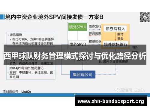 西甲球队财务管理模式探讨与优化路径分析 西甲球队财务管理模式探讨与优化路径分析