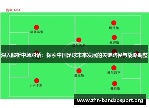 深入解析中场对话：探索中国足球未来发展的关键路径与战略调整