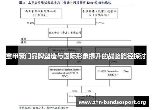 意甲豪门品牌塑造与国际形象提升的战略路径探讨 意甲豪门品牌塑造与国际形象提升的战略路径探讨