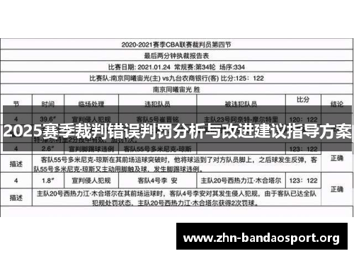 2025赛季裁判错误判罚分析与改进建议指导方案 2025赛季裁判错误判罚分析与改进建议指导方案