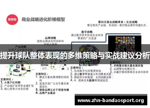 提升球队整体表现的多维策略与实战建议分析 提升球队整体表现的多维策略与实战建议分析