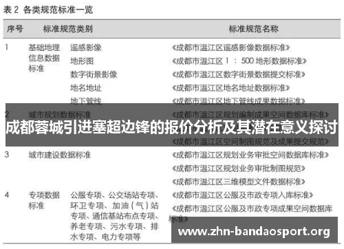 成都蓉城引进塞超边锋的报价分析及其潜在意义探讨 成都蓉城引进塞超边锋的报价分析及其潜在意义探讨