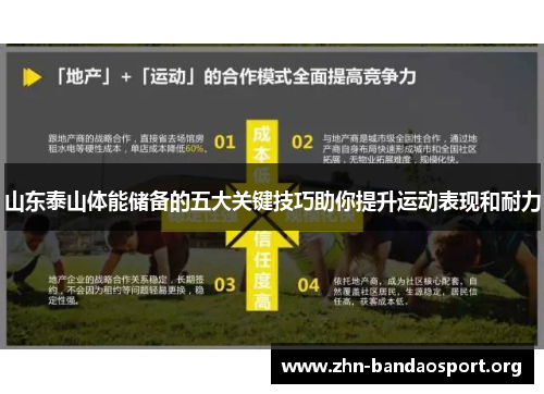 山东泰山体能储备的五大关键技巧助你提升运动表现和耐力 山东泰山体能储备的五大关键技巧助你提升运动表现和耐力