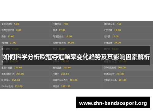 如何科学分析欧冠夺冠赔率变化趋势及其影响因素解析 如何科学分析欧冠夺冠赔率变化趋势及其影响因素解析