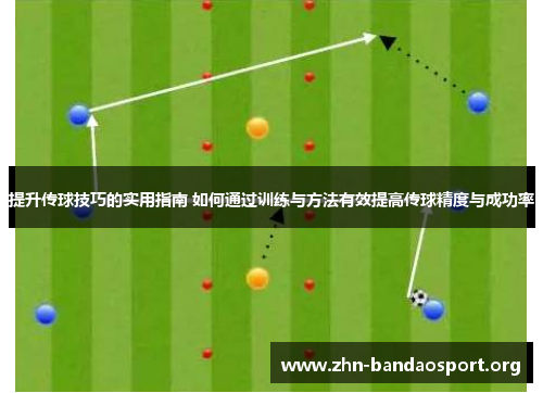 提升传球技巧的实用指南 如何通过训练与方法有效提高传球精度与成功率 提升传球技巧的实用指南 如何通过训练与方法有效提高传球精度与成功率