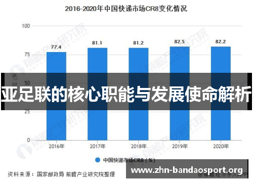 亚足联的核心职能与发展使命解析 亚足联的核心职能与发展使命解析