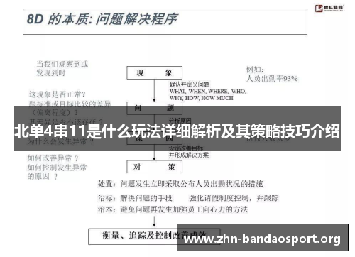 北单4串11是什么玩法详细解析及其策略技巧介绍 北单4串11是什么玩法详细解析及其策略技巧介绍