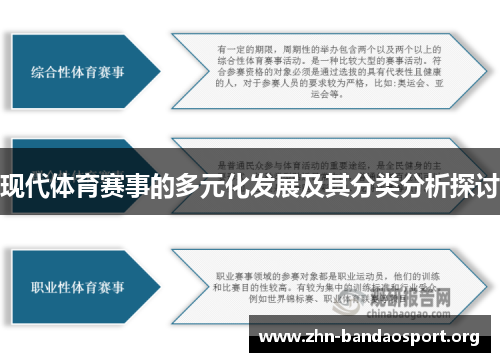 现代体育赛事的多元化发展及其分类分析探讨 现代体育赛事的多元化发展及其分类分析探讨