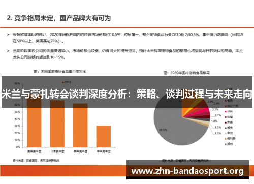 米兰与蒙扎转会谈判深度分析:策略、谈判过程与未来走向 米兰与蒙扎转会谈判深度分析:策略、谈判过程与未来走向