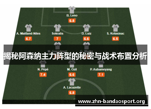 揭秘阿森纳主力阵型的秘密与战术布置分析 揭秘阿森纳主力阵型的秘密与战术布置分析