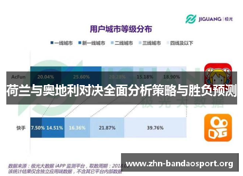 荷兰与奥地利对决全面分析策略与胜负预测 荷兰与奥地利对决全面分析策略与胜负预测