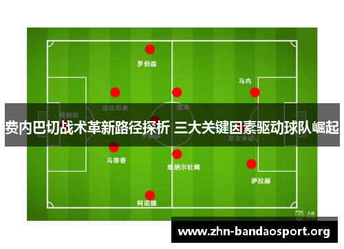 费内巴切战术革新路径探析 三大关键因素驱动球队崛起 费内巴切战术革新路径探析 三大关键因素驱动球队崛起