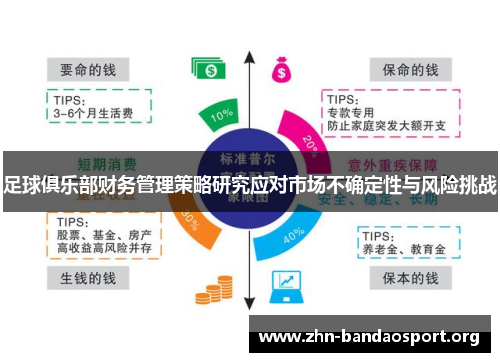 足球俱乐部财务管理策略研究应对市场不确定性与风险挑战 足球俱乐部财务管理策略研究应对市场不确定性与风险挑战