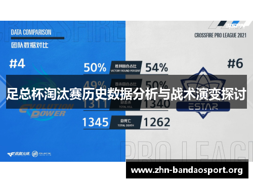 足总杯淘汰赛历史数据分析与战术演变探讨 足总杯淘汰赛历史数据分析与战术演变探讨