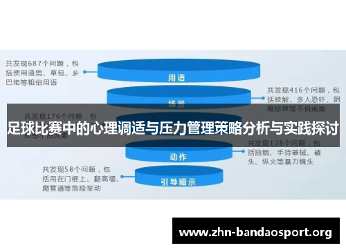足球比赛中的心理调适与压力管理策略分析与实践探讨 足球比赛中的心理调适与压力管理策略分析与实践探讨