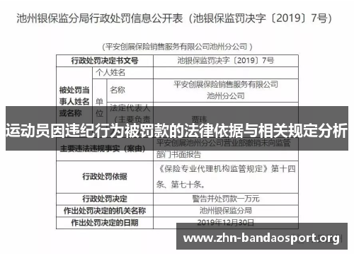 运动员因违纪行为被罚款的法律依据与相关规定分析