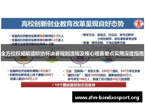 全方位权威解读欧协杯决赛规则流程及核心观赛要点实用深度指南 全方位权威解读欧协杯决赛规则流程及核心观赛要点实用深度指南